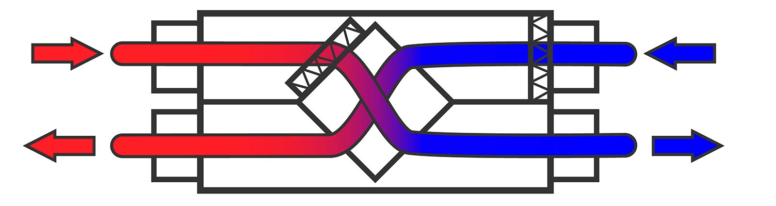 MVHR Simplified Diagram of Operation